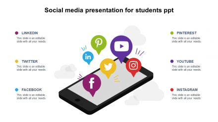 social media presentation for middle school students